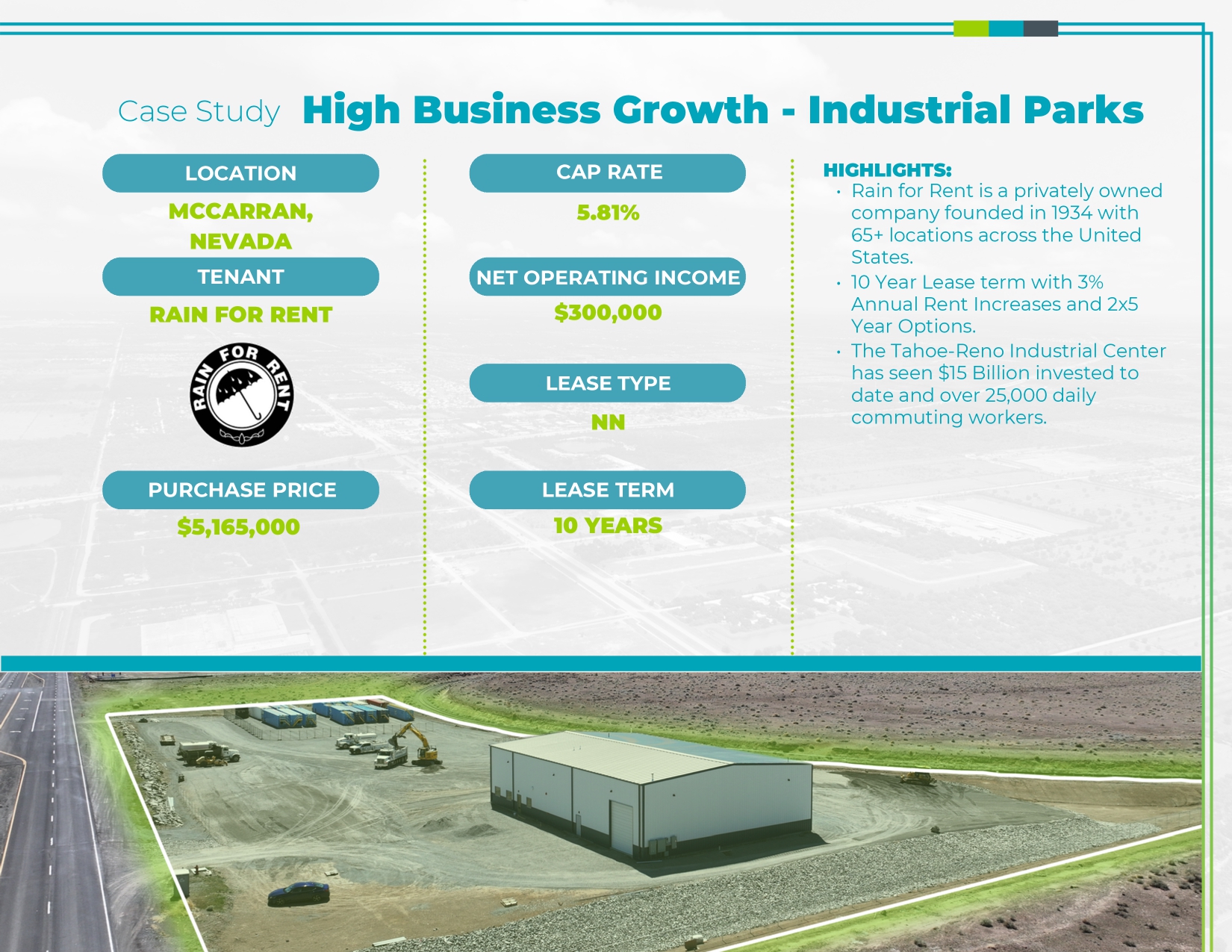 Centennial Advisers Golden Opportunity Strategy - OpportunityZones.com