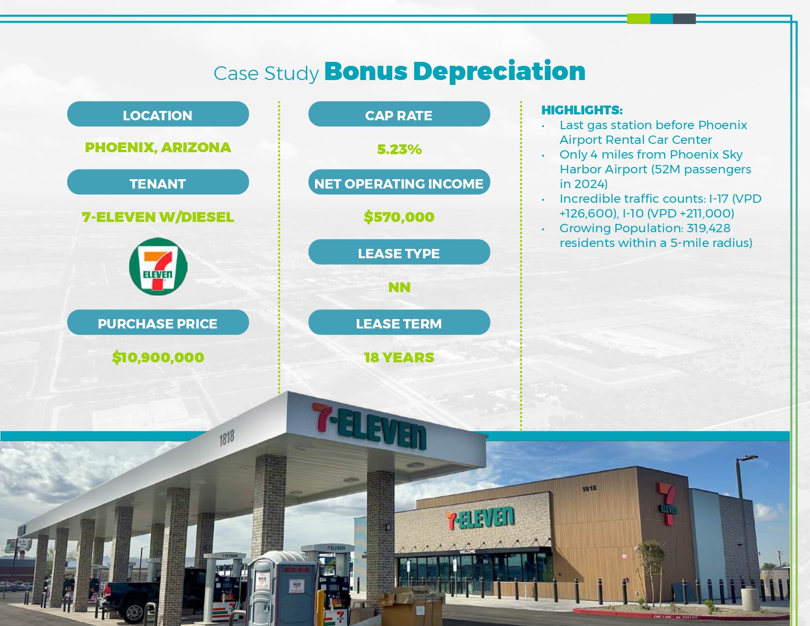 Centennial Advisers Golden Opportunity Strategy - OpportunityZones.com