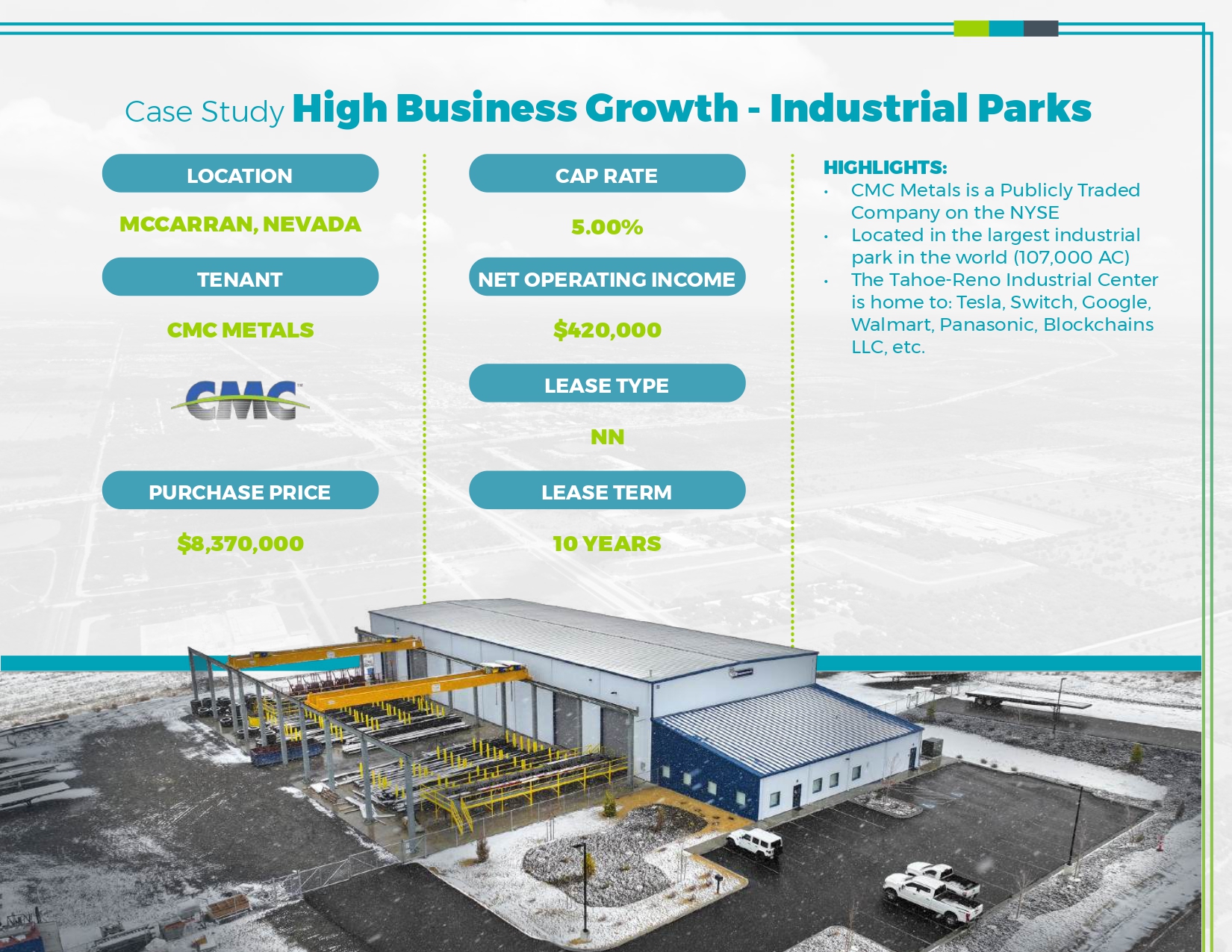 Centennial Advisers Golden Opportunity Strategy - OpportunityZones.com